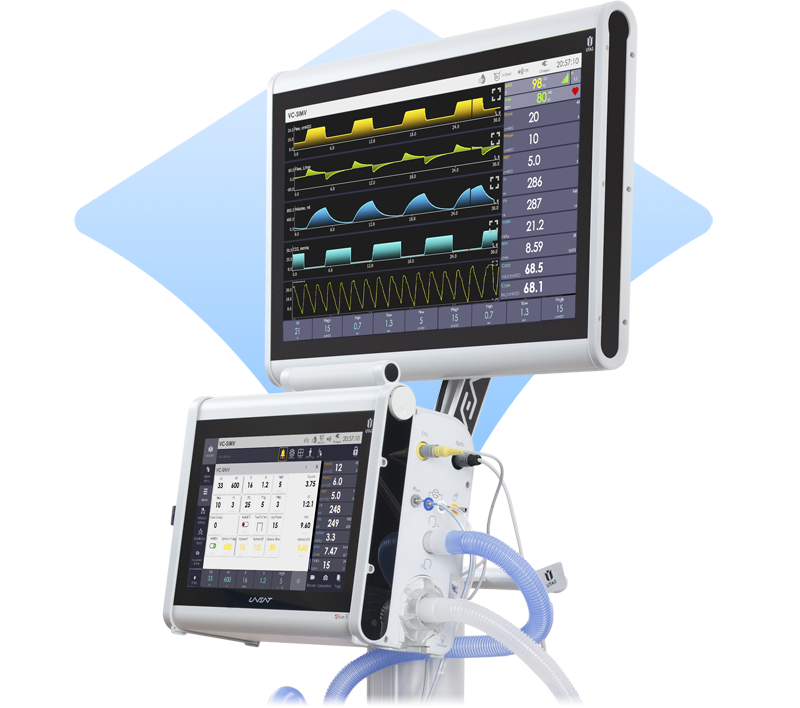 ICU ventilator UVENT-S UniScreen additional display